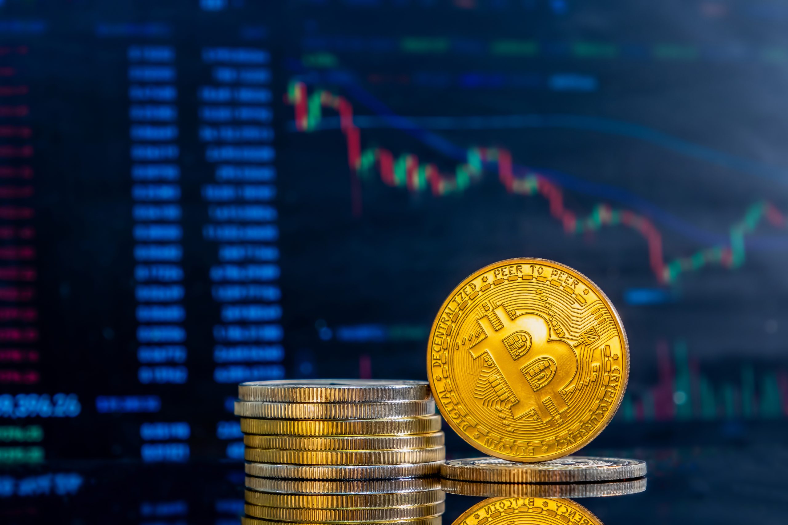 Bitcoin koers analyse
